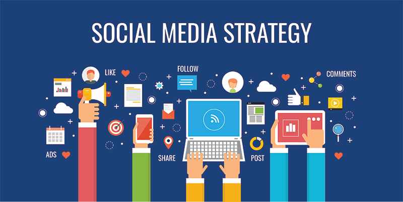 Building a Social Media Strategy to Promote E-Learning Programs